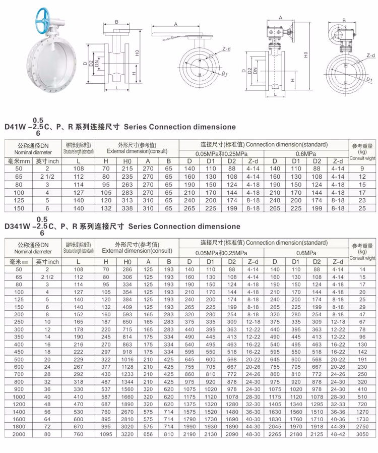 Hcfc5061cb60244ea8a0aa151dab5b4d7T_副本.jpg